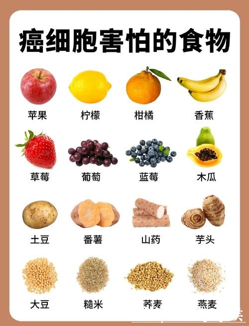 癌症与饮食，紧密相关！这6类食物，或“促癌”