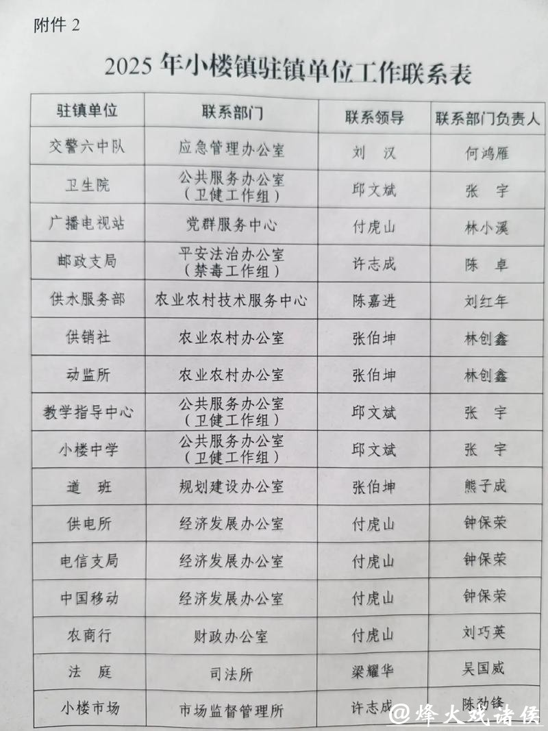 文汇时评｜网信部门这张“全国级”公示名单传出新信号